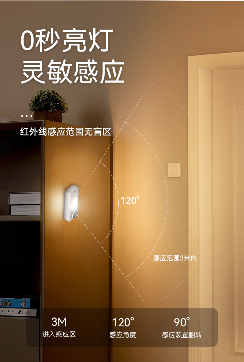 Rechargeable Motion Sensor LED Night Light
