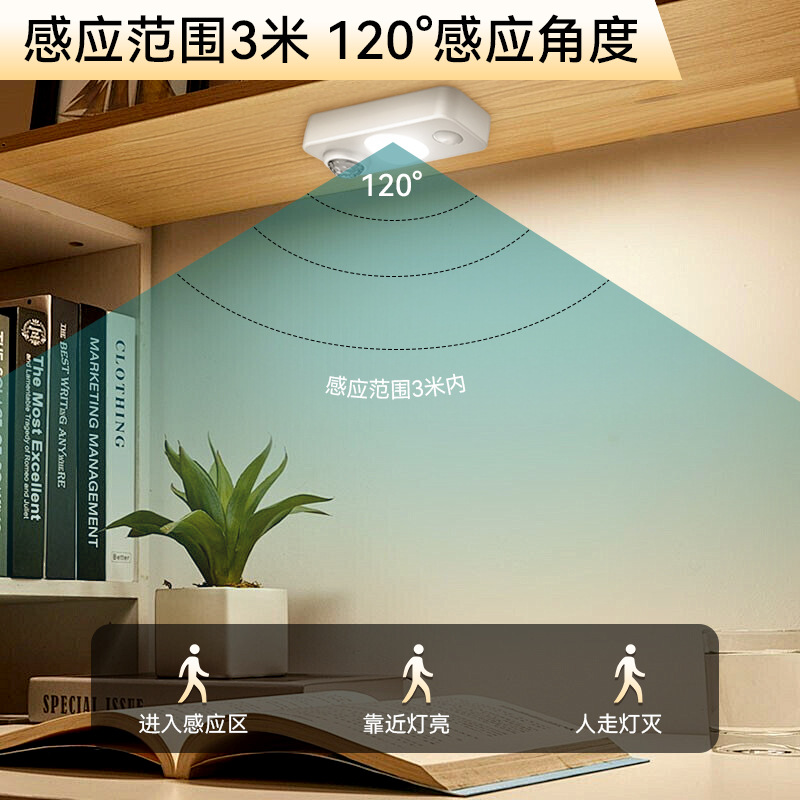 Motion sensor night light sensing range